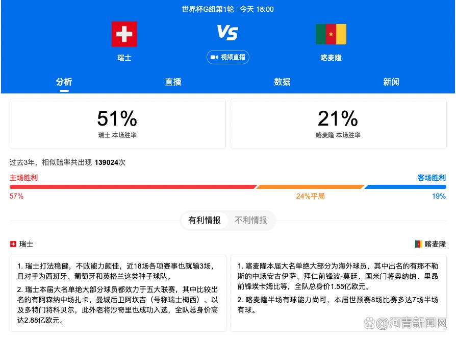 【比赛焦点瞬间】第4分钟，厄德高脚后跟妙传，萨卡跟进兜射没打上力量被门将没收。